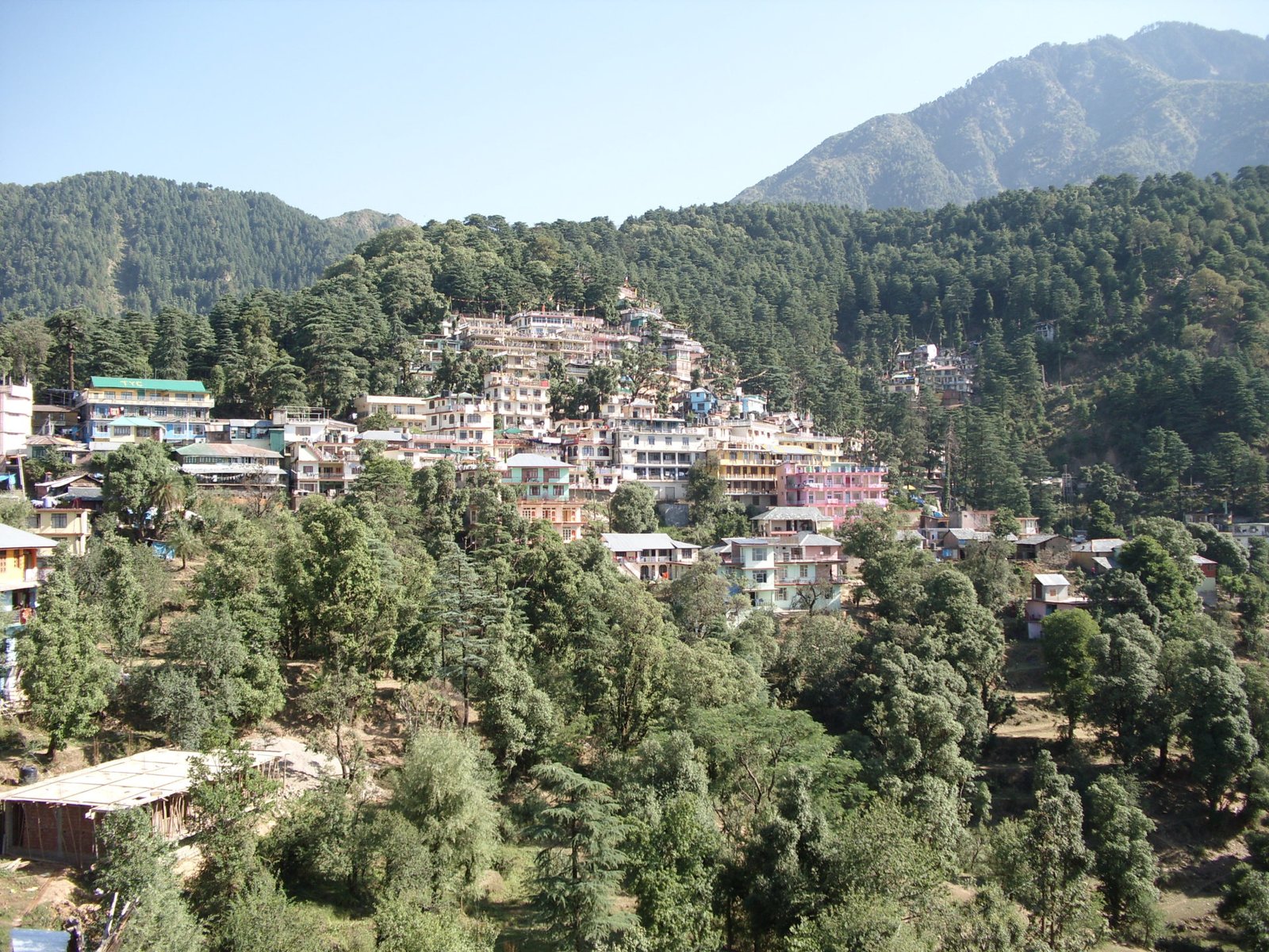 Is It Dharamshala or McLeodganj