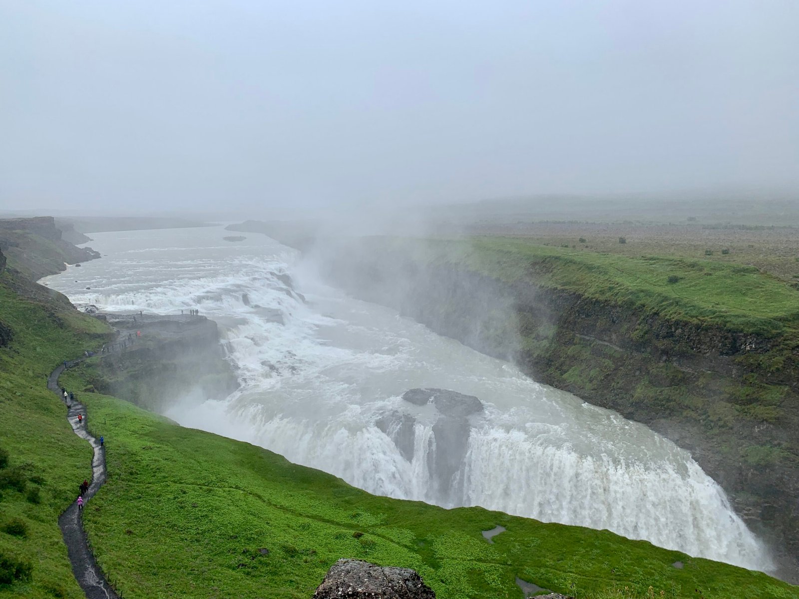Gullfoss Falls